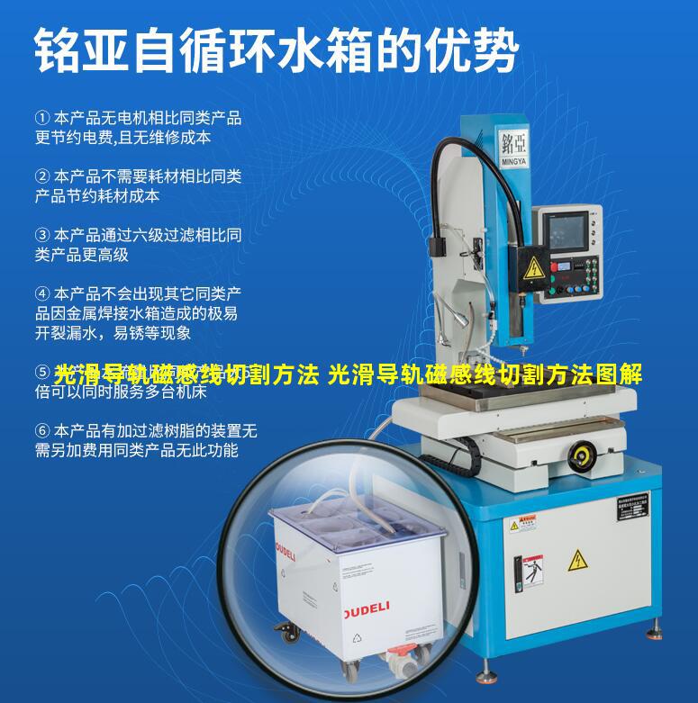 光滑导轨磁感线切割方法 光滑导轨磁感线切割方法图解